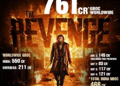 Dhurandhar The Revenge Scripts History with ₹761 Crore Worldwide Opening