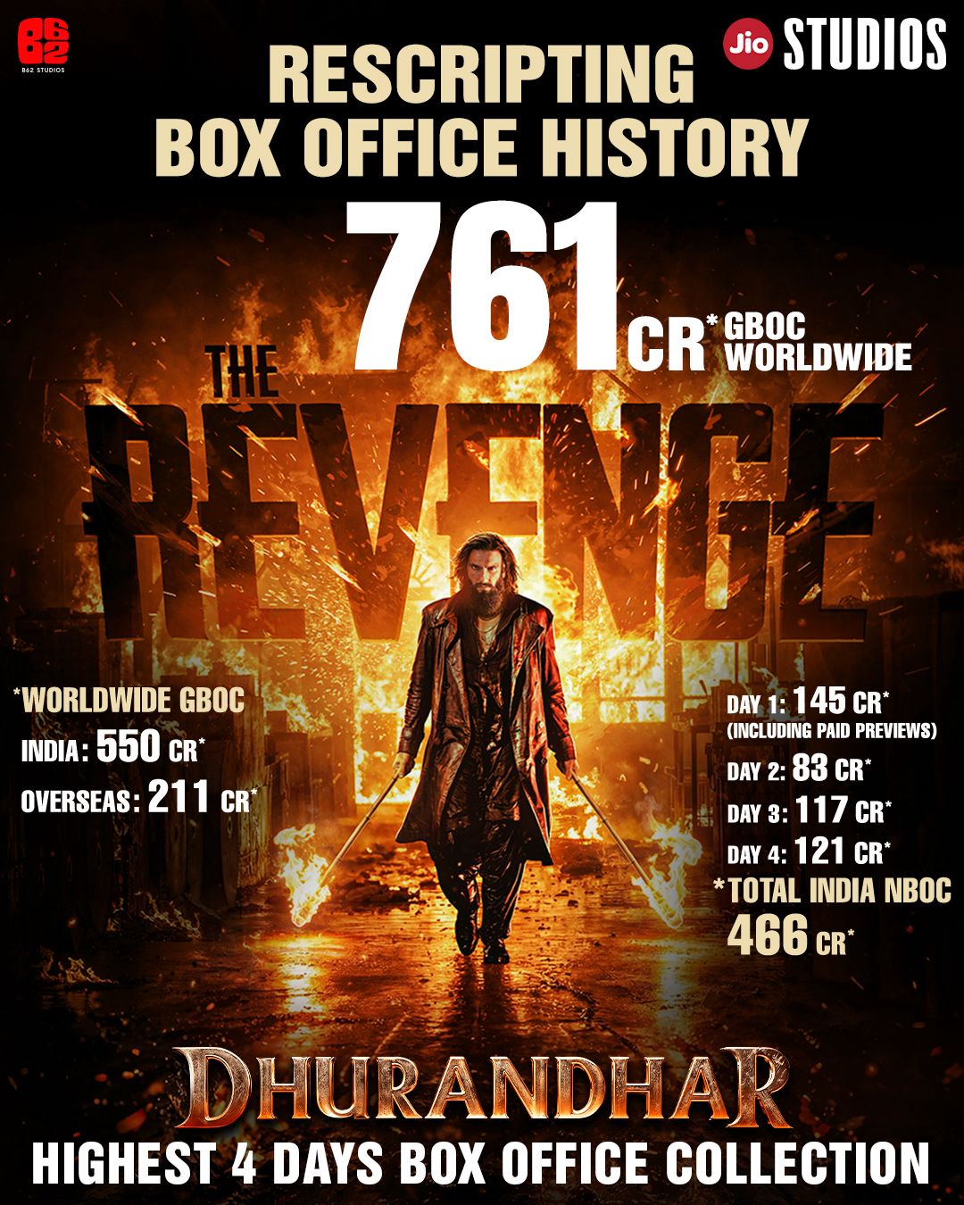 Dhurandar the revenge
